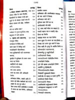 Brihat Sanatan Dharm Martand/बृहत् सनातन धर्म मार्तण्ड - Image 7