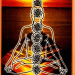 Abhautik Satta Me Pravesh अभौतिक सत्ता में प्रवेश