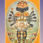 Yog Tantrik Sadhana Prasang योग तांत्रिक साधना प्रसंग