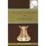 Human Anatomy In Ayurveda