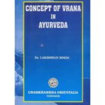 Concept Of Vrana In Ayurveda